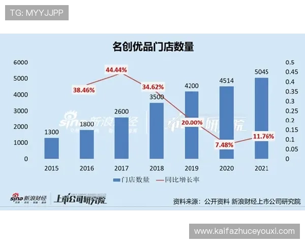 加入凯发发财圈的优势分析，提升游戏体验同时实现稳定盈利